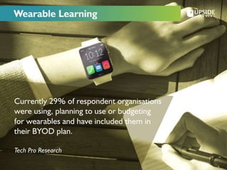 eLearning Trends For 2015 