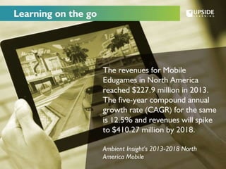 eLearning Trends For 2015 