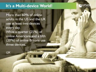 eLearning Trends For 2015 