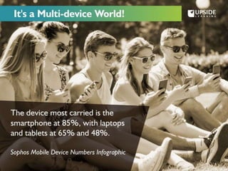 eLearning Trends For 2015 