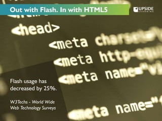 eLearning Trends For 2015 