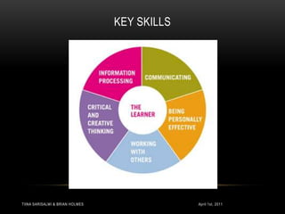 70% of the information will be generated by individualsWhat kind of challenges will this set for learning/teaching?