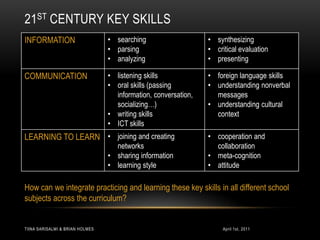 21st century eknowledgeApril 1st, 2011Tiina Sarisalmi & Brian HolmesKnowledge is constantly changing and being modified, socially constructed in collaborative networks and learning communities, under continuous scrutiny and critique, challenged, updated and developed in innovative and informal groups, contextualized culturally and socially.