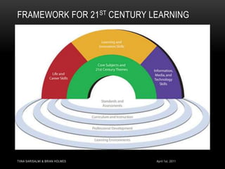 Knowledge is not owned by academics or teachers, but transparent and shared and inherently shifting.What sort of skills do we need to cope with the growing amount of information and continuously changing knowledge?
