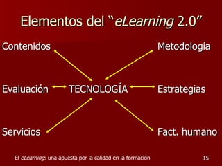 Elementos del “ eLearning  2.0” <ul><li>Contenidos   Metodolog ía </li></ul><ul><li>Evaluaci ón TECNOLOGÍA Estrategias </l...