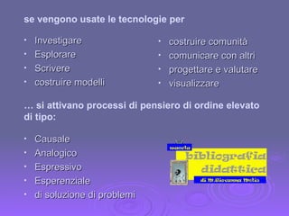 …  si attivano processi di pensiero di ordine elevato di tipo: Investigare Esplorare Scrivere costruire modelli costruire comunità comunicare con altri progettare e valutare visualizzare  Causale Analogico Espressivo Esperenziale di soluzione di problemi se vengono usate le tecnologie per 