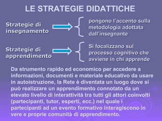 Strategie di apprendimento   Si focalizzano sul processo cognitivo che avviene in chi apprende  Strategie di insegnamento  pongono l’accento sulla metodologia adottata dall’insegnante  Da strumento rapido ed economico per accedere a informazioni, documenti e materiale educativo da usare in autoistruzione, la Rete è diventata un luogo dove si può realizzare un apprendimento connotato da un elevato livello di interattività tra tutti gli attori coinvolti (partecipanti, tutor, esperti, ecc.) nel quale i partecipanti ad un evento formativo interagiscono in vere e proprie comunità di apprendimento.  LE STRATEGIE DIDATTICHE  