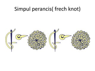 Simpul perancis( frech knot)
 