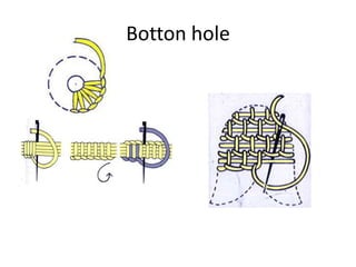 Botton hole
 