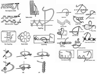 Elearning 1 v membuat tusuk hias  benang dan alat sulam