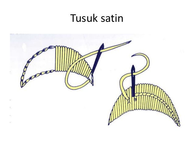 Elearning 1 v membuat tusuk hias benang dan alat sulam