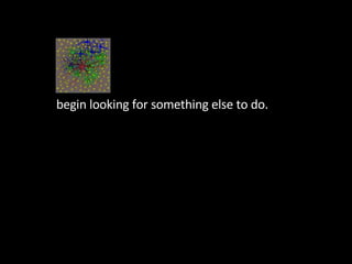 begin looking for something else to do.  
