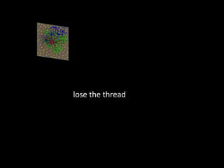 lose the thread 