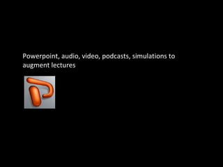 Powerpoint, audio, video, podcasts, simulations to augment lectures 