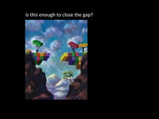 Is this enough to close the gap? 