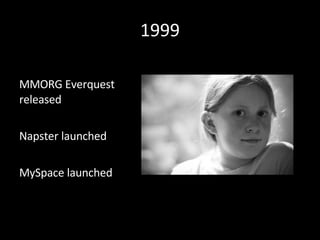 1999 MMORG Everquest released Napster launched MySpace launched 