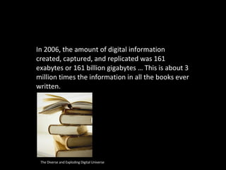 Information growth In 2006, the amount of digital information created, captured, and replicated was 161 exabytes or 161 billion gigabytes … This is about 3 million times the information in all the books ever written. The Diverse and Exploding Digital Universe   