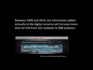 Information growth Between 2006 and 2010, the information added annually to the digital universe will increase more than six fold from 161 exabytes to 988 exabytes. The Diverse and Exploding Digital Universe   