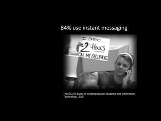 84% use instant messaging The ECAR Study of Undergraduate Students and Information Technology, 2007 