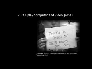 78.3% play computer and video games The ECAR Study of Undergraduate Students and Information Technology, 2007 