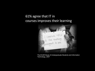 61% agree that IT in  courses improves their learning The ECAR Study of Undergraduate Students and Information Technology, 2007 