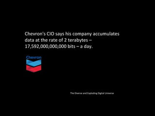 Information growth Chevron's CIO says his company accumulates data at the rate of 2 terabytes – 17,592,000,000,000 bits – a day. The Diverse and Exploding Digital Universe   