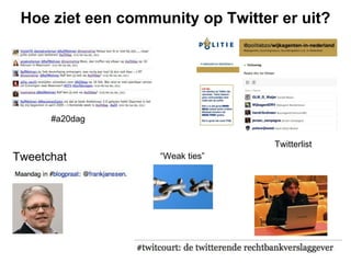 Hoe ziet een community op Twitter er uit? “ Weak ties” Tweetchat #a20dag Twitterlist 