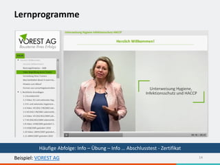 Lernprogramme
14
Häufige Abfolge: Info – Übung – Info … Abschlusstest - Zertifikat
Beispiel: VOREST AG
 