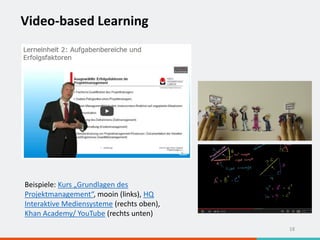 Video-based Learning
18
Beispiele: Kurs „Grundlagen des
Projektmanagement“, mooin (links), HQ
Interaktive Mediensysteme (rechts oben),
Khan Academy/ YouTube (rechts unten)
 