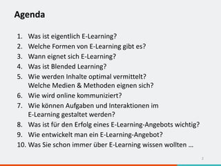 Agenda
2
1. Was ist eigentlich E-Learning?
2. Welche Formen von E-Learning gibt es?
3. Wann eignet sich E-Learning?
4. Was ist Blended Learning?
5. Wie werden Inhalte optimal vermittelt?
Welche Medien & Methoden eignen sich?
6. Wie wird online kommuniziert?
7. Wie können Aufgaben und Interaktionen im
E-Learning gestaltet werden?
8. Was ist für den Erfolg eines E-Learning-Angebots wichtig?
9. Wie entwickelt man ein E-Learning-Angebot?
10. Was Sie schon immer über E-Learning wissen wollten …
 
