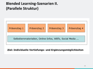 Blended Learning-Szenarien II.
(Parallele Struktur)
28
 