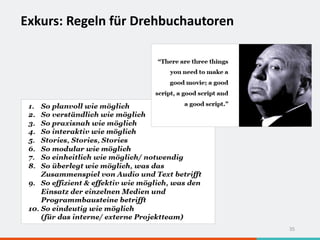 Exkurs: Regeln für Drehbuchautoren
35
 