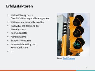 Erfolgsfaktoren
41
 Unterstützung durch
Geschäftsführung und Management
 Unternehmens- und Lernkultur
 (Individuelle) Relevanz der
Lernangebote
 Führungskräfte
 Anreizsysteme
 Supportstrukturen
 Internes Marketing und
Kommunikation
 …
Foto: Paul Krueger
 
