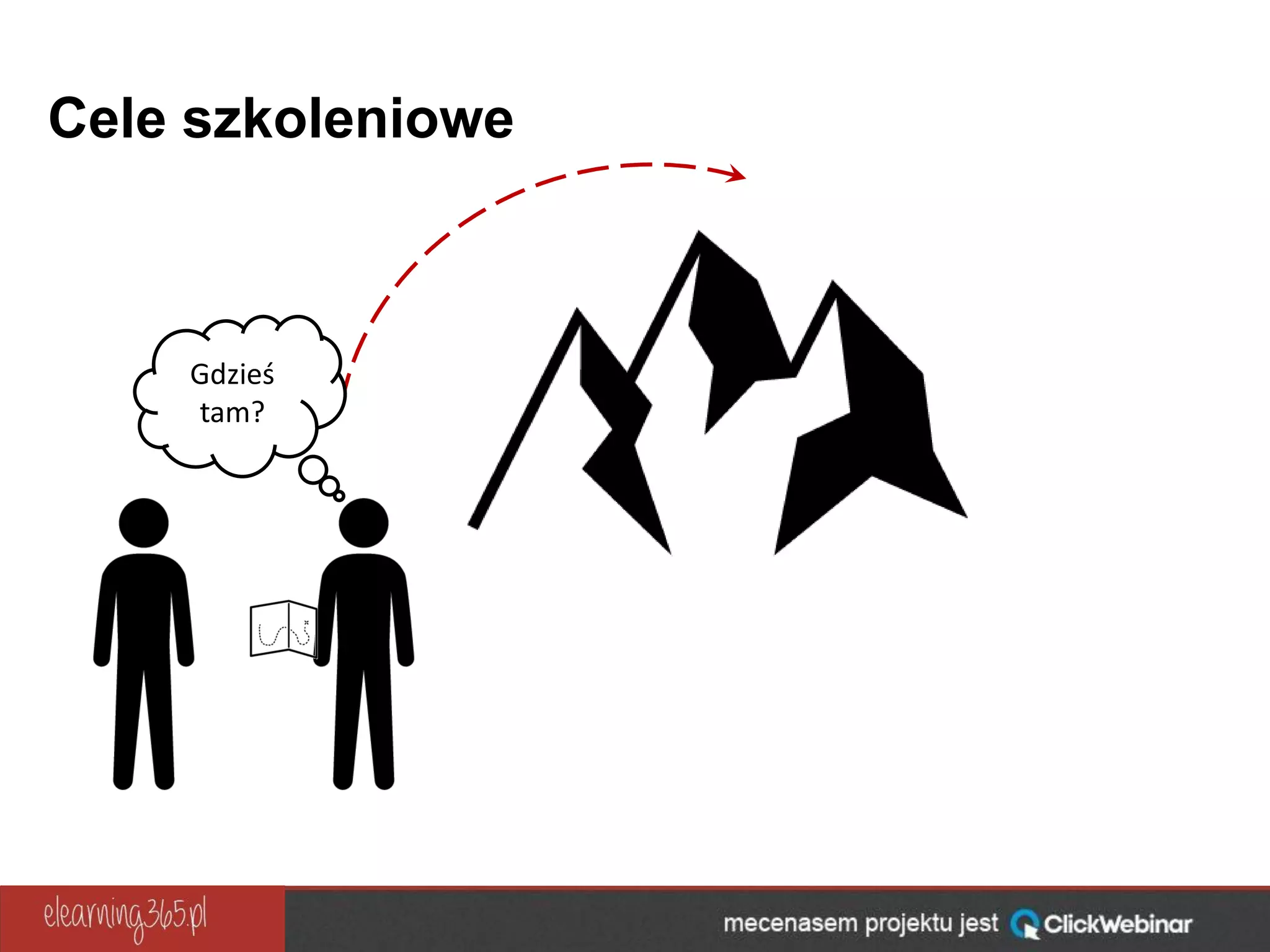 Gdzieś
tam?
Cele szkoleniowe
 