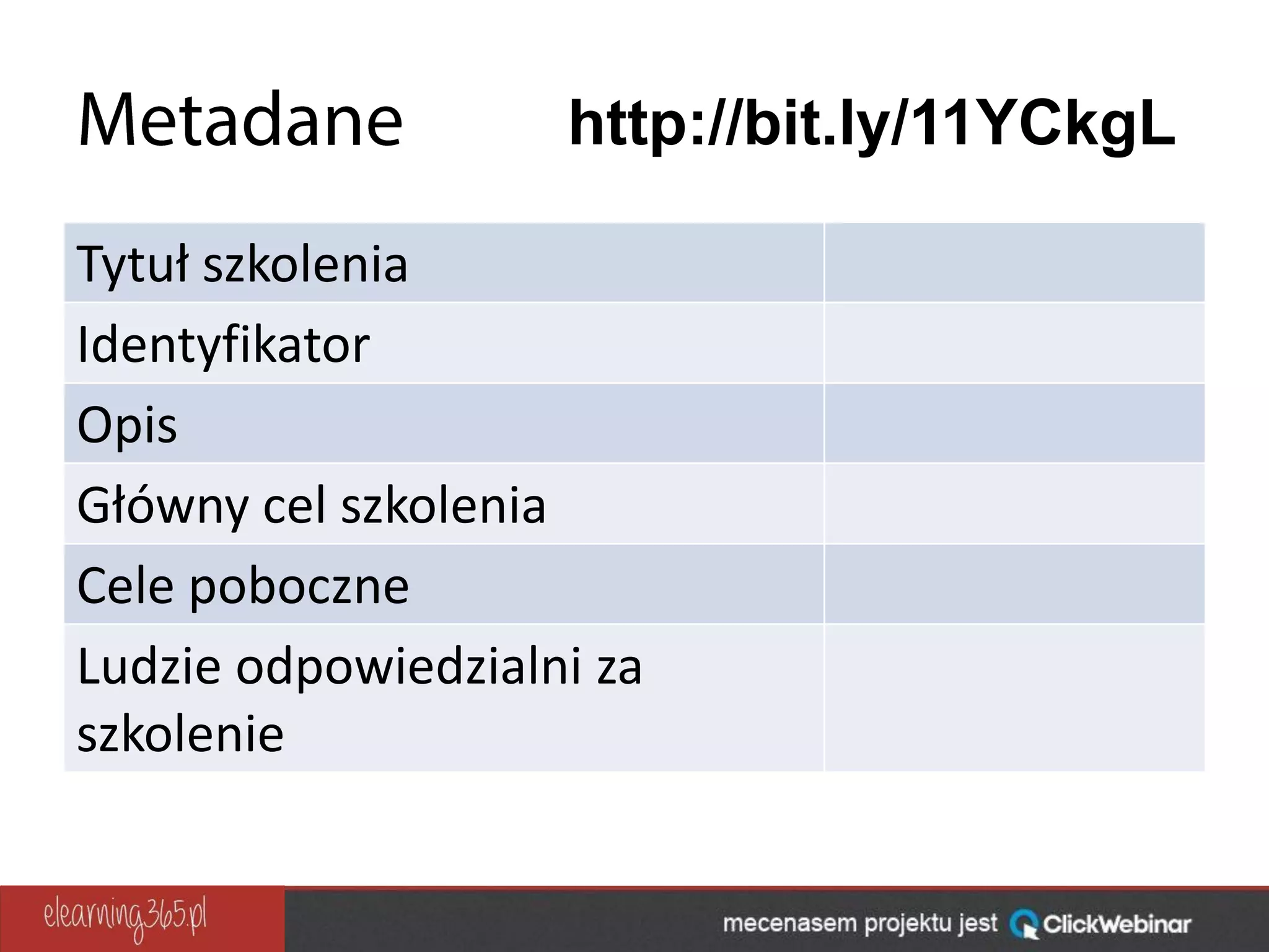 Tytuł szkolenia
Identyfikator
Opis
Główny cel szkolenia
Cele poboczne
Ludzie odpowiedzialni za
szkolenie
http://bit.ly/11YCkgL
 