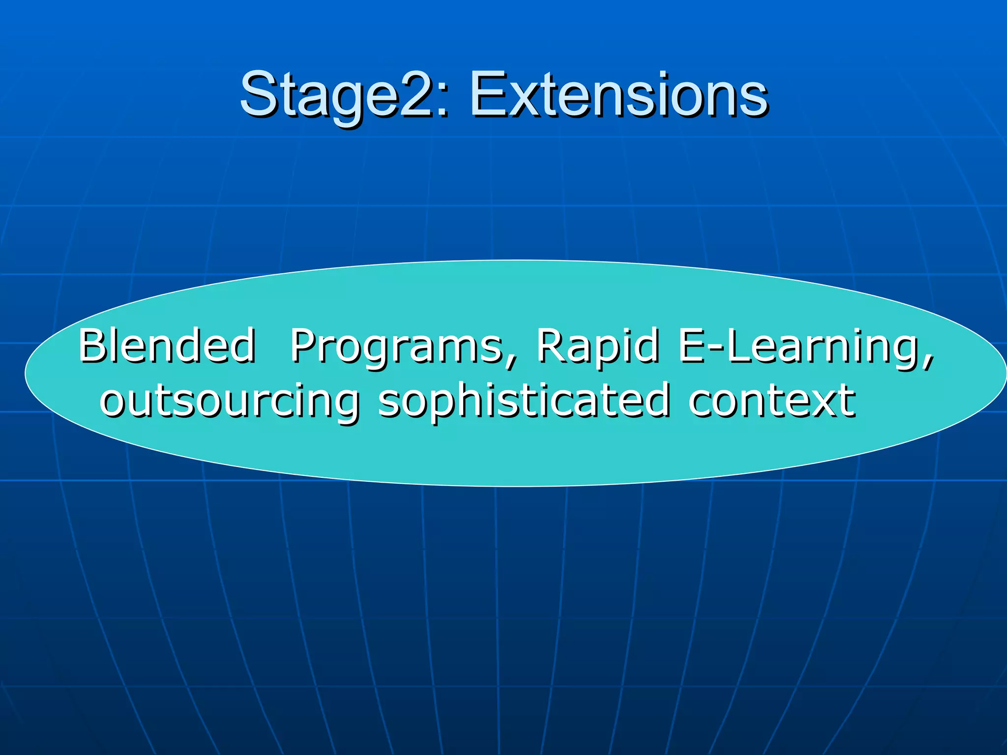 Stage2: Extensions Blended  Programs, Rapid E-Learning, outsourcing sophisticated context 