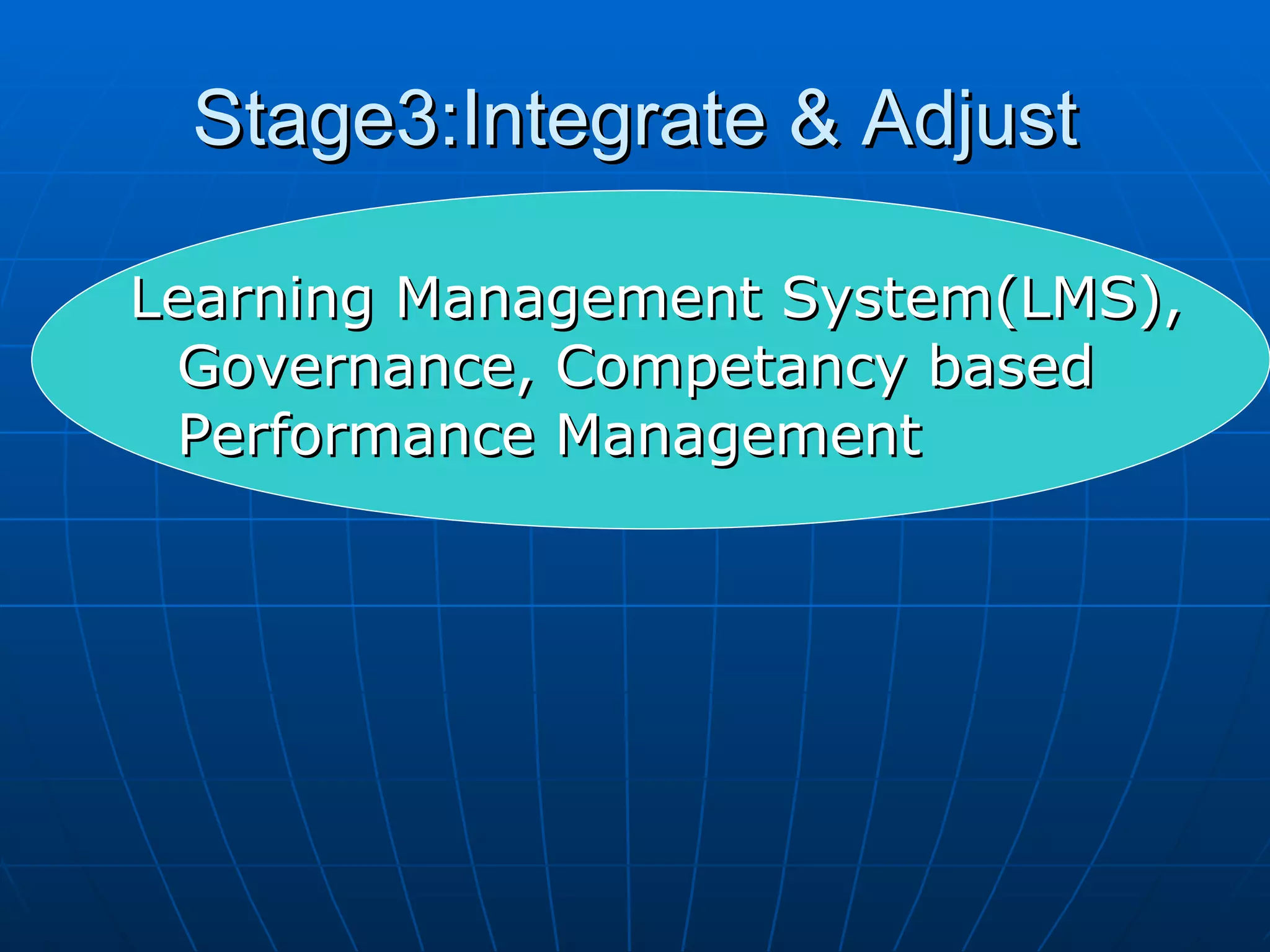 Stage3:Integrate & Adjust Learning Management System(LMS), Governance, Competancy based Performance Management 