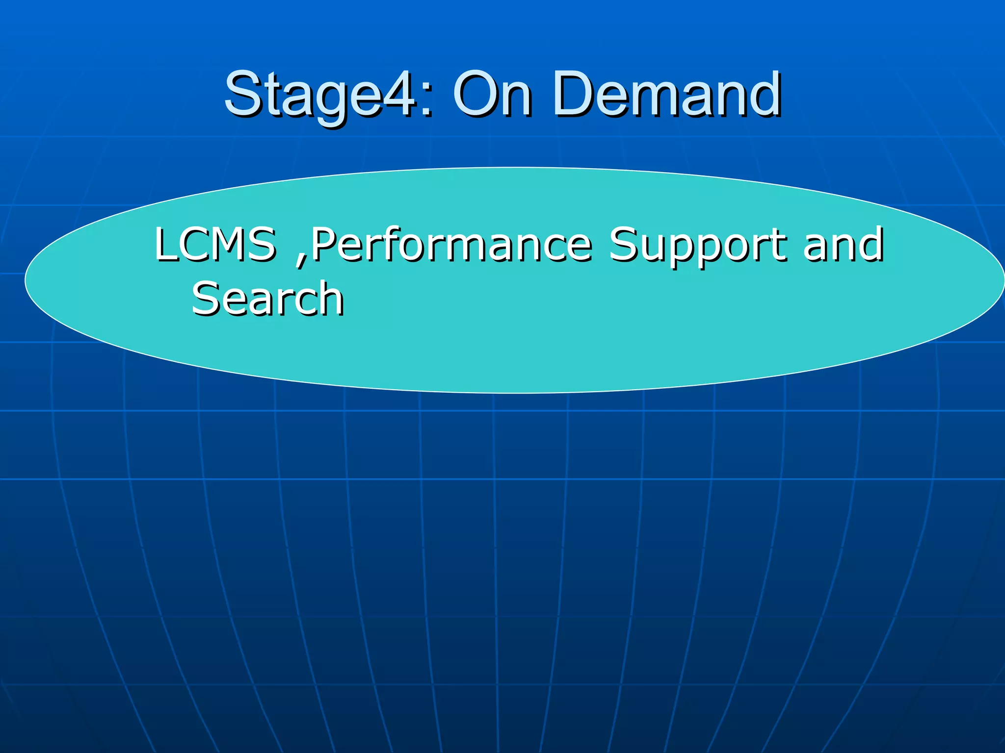 Stage4: On Demand LCMS ,Performance Support and Search 