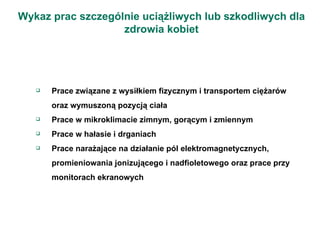 Wykaz prac szczególnie uciążliwych lub szkodliwych dla zdrowia kobiet Prace związane z wysiłkiem fizycznym i transportem ciężarów oraz wymuszoną pozycją ciała Prace w mikroklimacie zimnym, gorącym i zmiennym Prace w hałasie i drganiach Prace narażające na działanie pól elektromagnetycznych,  promieniowania jonizującego i nadfioletowego oraz prace przy  monitorach ekranowych 