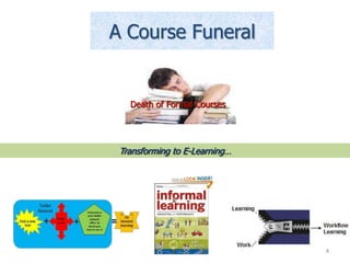 A Course Funeral


   Death of Formal Courses




 Transforming to E-Learning…




                               4
 