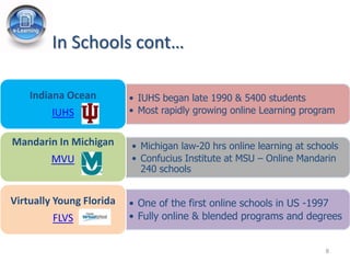 In Schools cont…

    Indiana Ocean         • IUHS began late 1990 & 5400 students
         IUHS             • Most rapidly growing online Learning program


Mandarin In Michigan      • Michigan law-20 hrs online learning at schools
        MVU               • Confucius Institute at MSU – Online Mandarin
                            240 schools


Virtually Young Florida   • One of the first online schools in US -1997
         FLVS             • Fully online & blended programs and degrees


                                                                       8
 
