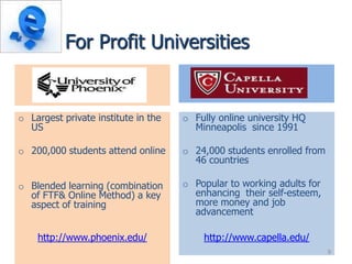 For Profit Universities


o Largest private institute in the   o Fully online university HQ
  US                                   Minneapolis since 1991

o 200,000 students attend online     o 24,000 students enrolled from
                                       46 countries

o Blended learning (combination      o Popular to working adults for
  of FTF& Online Method) a key         enhancing their self-esteem,
  aspect of training                   more money and job
                                       advancement

    http://www.phoenix.edu/              http://www.capella.edu/
                                                                       9
 