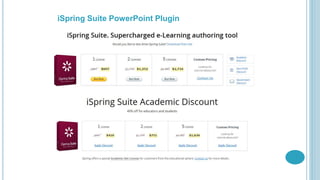 iSpring Suite PowerPoint Plugin
 