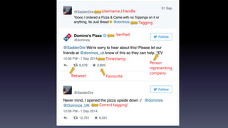Verified
Username / Handle
Timestamp
Correct tagging!
Retweet Favourite
Tagging
Person
representing
company
 