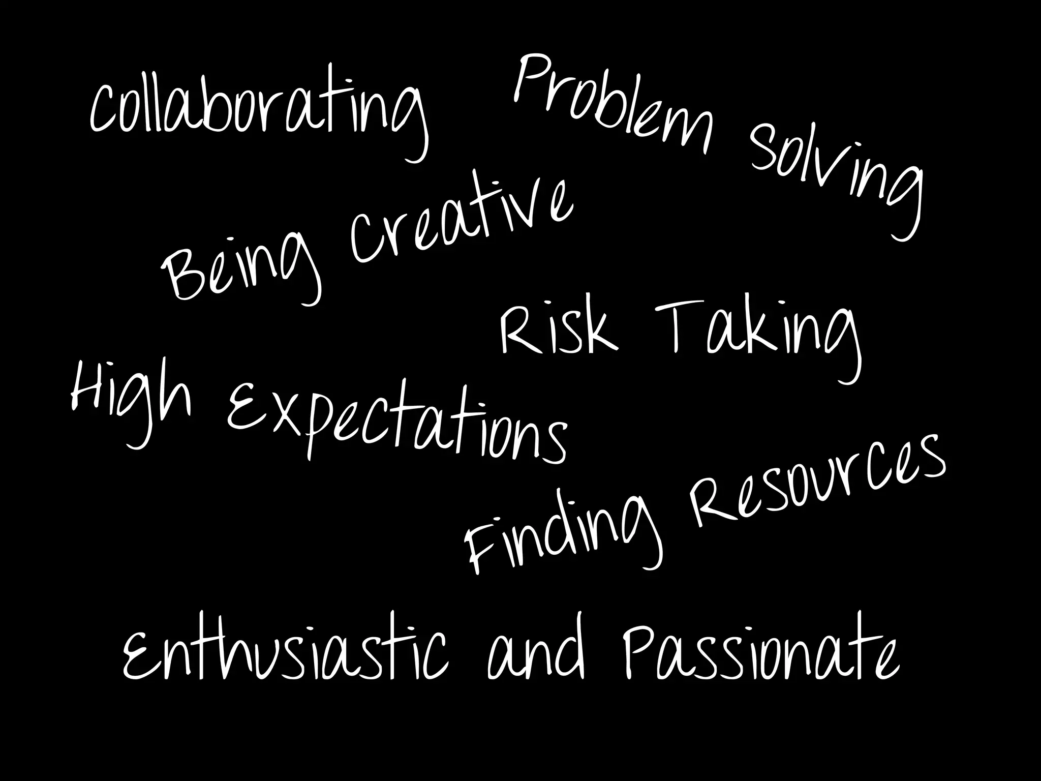 collaborating
Risk Taking
Enthusiastic and Passionate