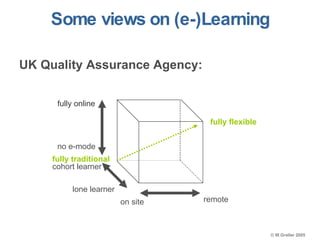 Some views on (e-)Learning UK Quality Assurance Agency: lone learner fully online no e-mode cohort learner remote on site fully flexible fully traditional 