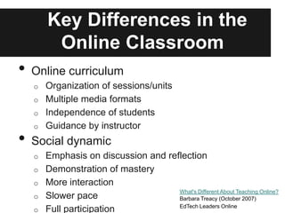 Key Differences in the
         Online Classroom
•   Online curriculum
    o Organization of sessions/units
    o Multiple media formats
    o Independence of students
    o Guidance by instructor

•   Social dynamic
    o Emphasis on discussion and reflection
    o Demonstration of mastery
    o More interaction
                                    What's Different About Teaching Online?
    o Slower pace                   Barbara Treacy (October 2007)
                                    EdTech Leaders Online
    o Full participation
 