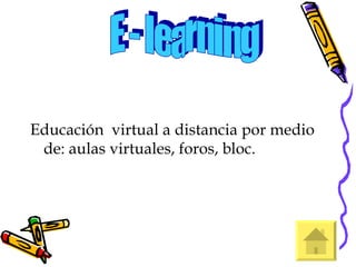 Educación  virtual a distancia por medio de: aulas virtuales, foros, bloc. E - learning 