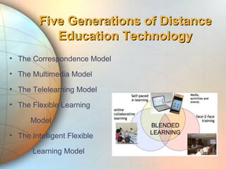 Five Generations of DistanceFive Generations of Distance
Education TechnologyEducation Technology
• The Correspondence Model
• The Multimedia Model
• The Telelearning Model
• The Flexible Learning
Model
• The Intelligent Flexible
Learning Model
 