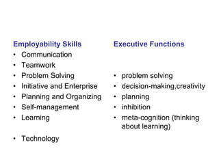 Humans, as well as
                                                         other primates tend
                                                         to suppress certain
                                                         behaviors under
                                                         conditions of acute
                                                         crowding.


This is referred to as the
“Elevator Effect” by social
psychologists, and is an
adaptive mechanism for
reducing the likelihood of
conflict.

                                                                                            11
Ref: de Waal, F., Aureli, F., & Judge, P. Coping with Crowding. Scientific American, 5/00
 
